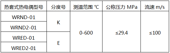 热套式热电偶型号及技术参数-电站热电偶 热套式热电偶型号